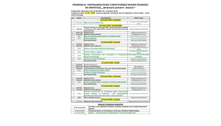 Program 61. Centralnego Rajdu Wojska Polskiego na Orientację 